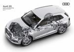 Audi Q5 TDI Quattro S-Line 2016 года (WW)